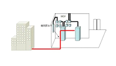 網(wǎng)絡工程布線